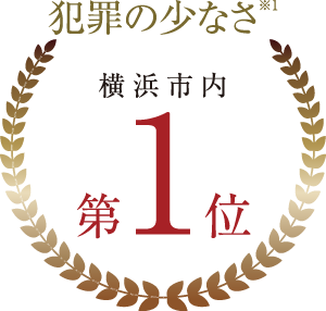 犯罪の少なさNo.1