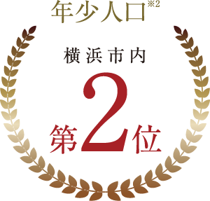 年少人口No.2